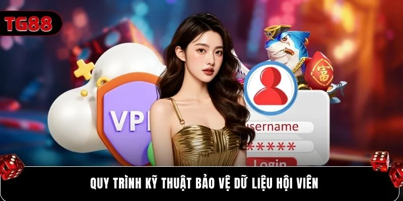 Quy trình kỹ thuật bảo vệ dữ liệu hội viên